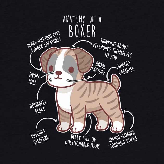 Boxer Dog Brindle Anatomy by Psitta